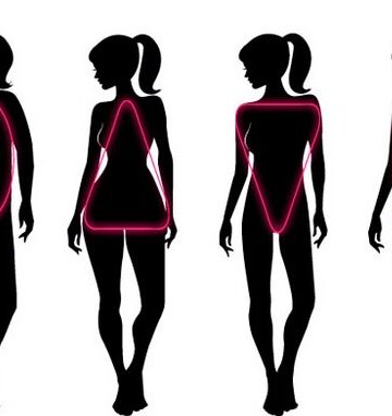 Body shape
